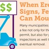 Sign Permits & Regulations - Applied by Many Municipalities to Both New and Temporary Signage.